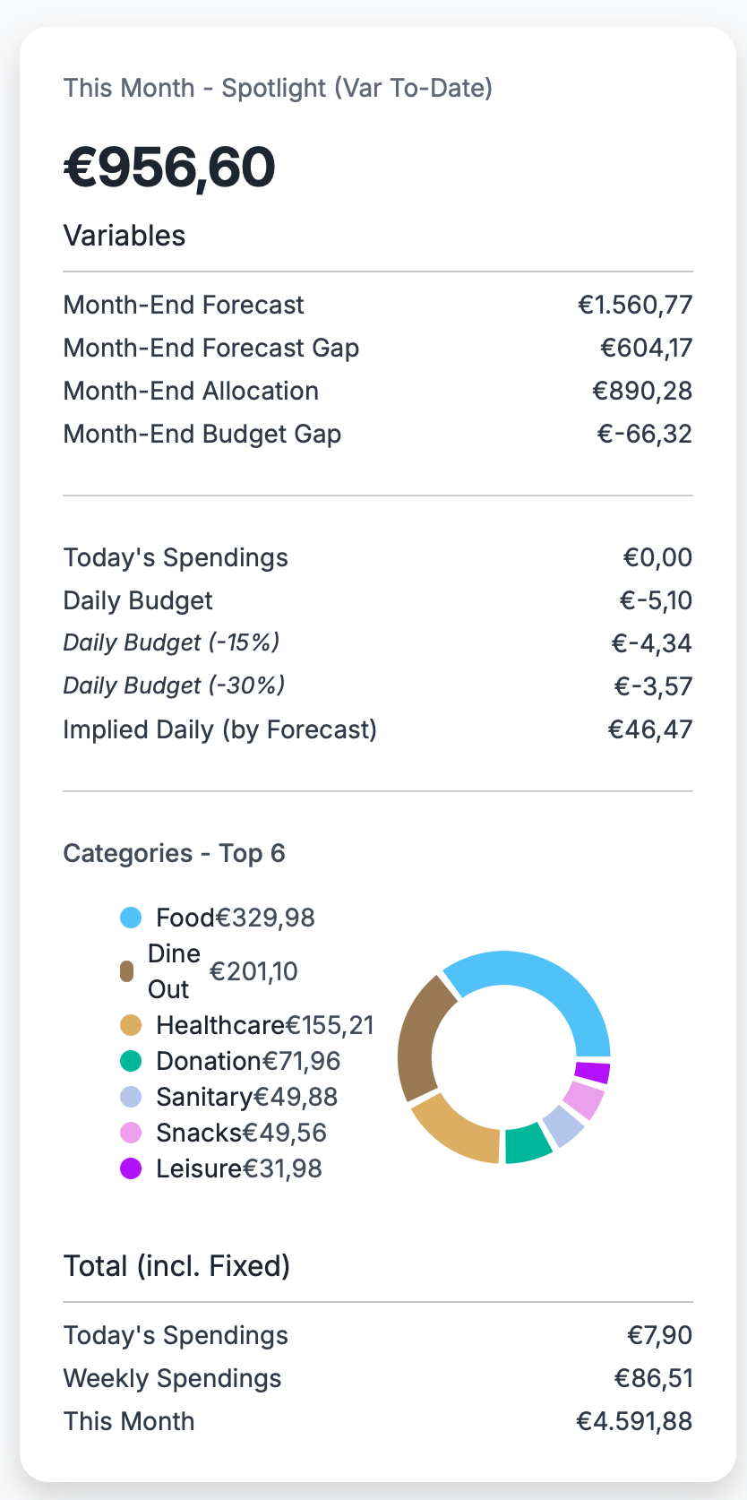 Monthly Spotlight Screenshot